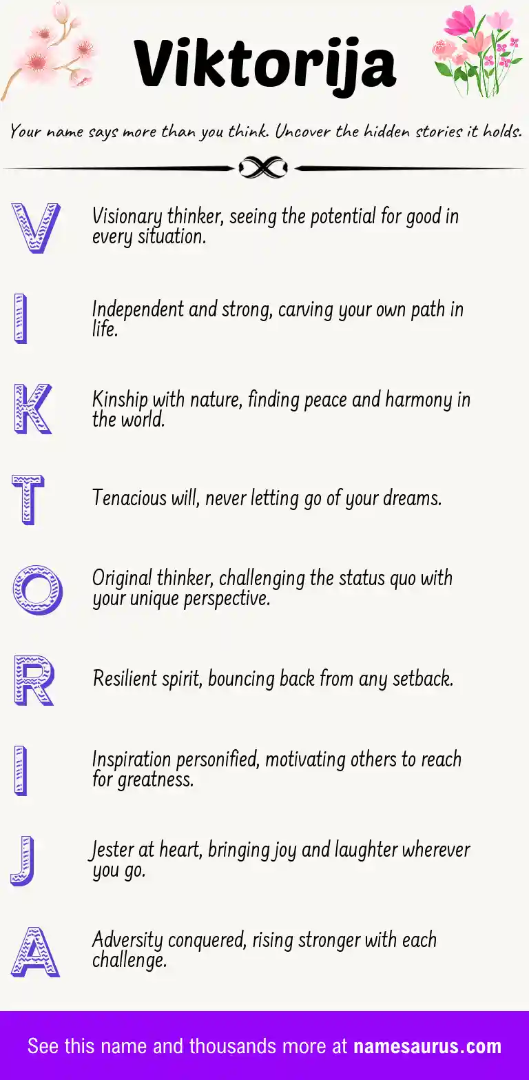 Acrostic poem about Viktorija.