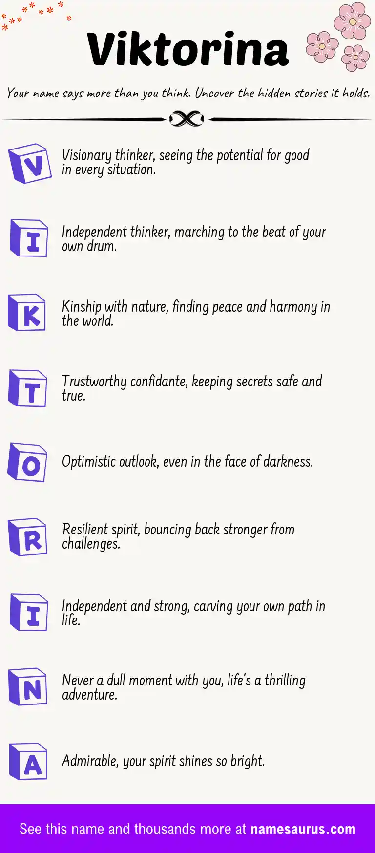 Acrostic poem about Viktorina.