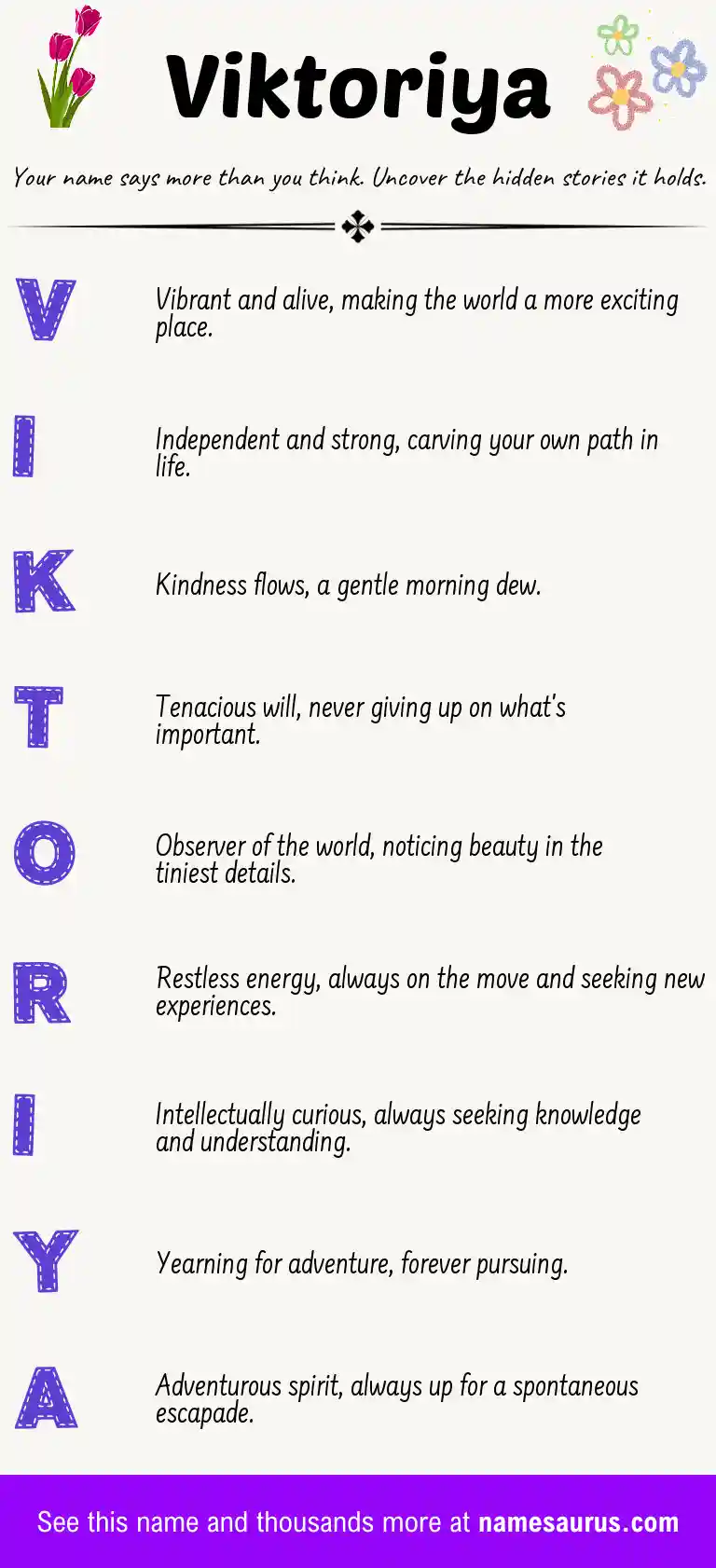 Acrostic poem about Viktoriya.
