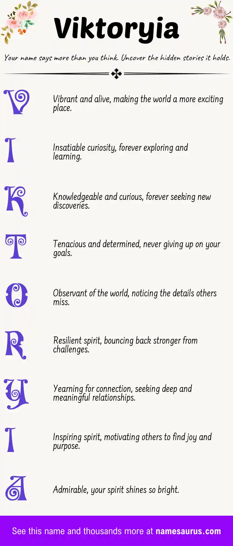 Acrostic poem about Viktoryia.