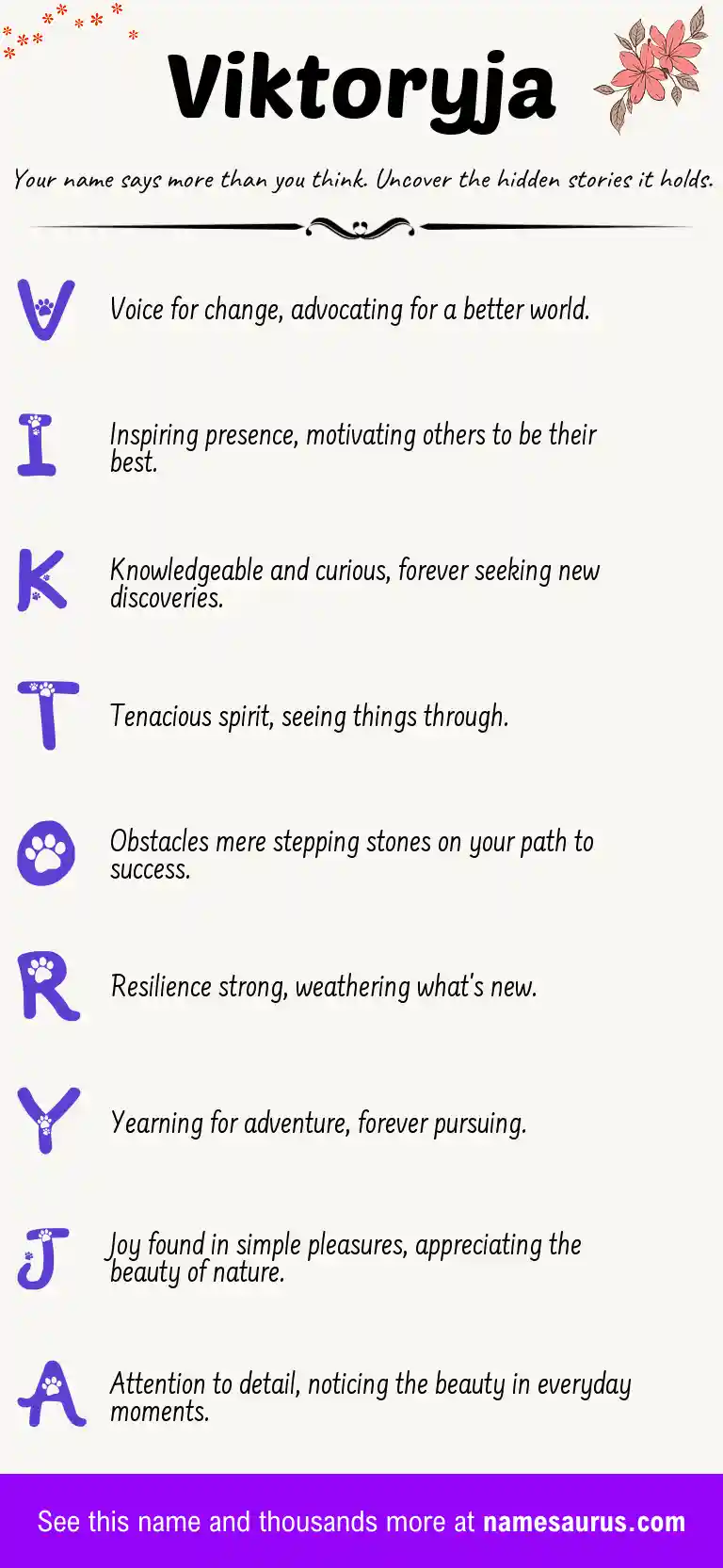 Acrostic poem about Viktoryja.