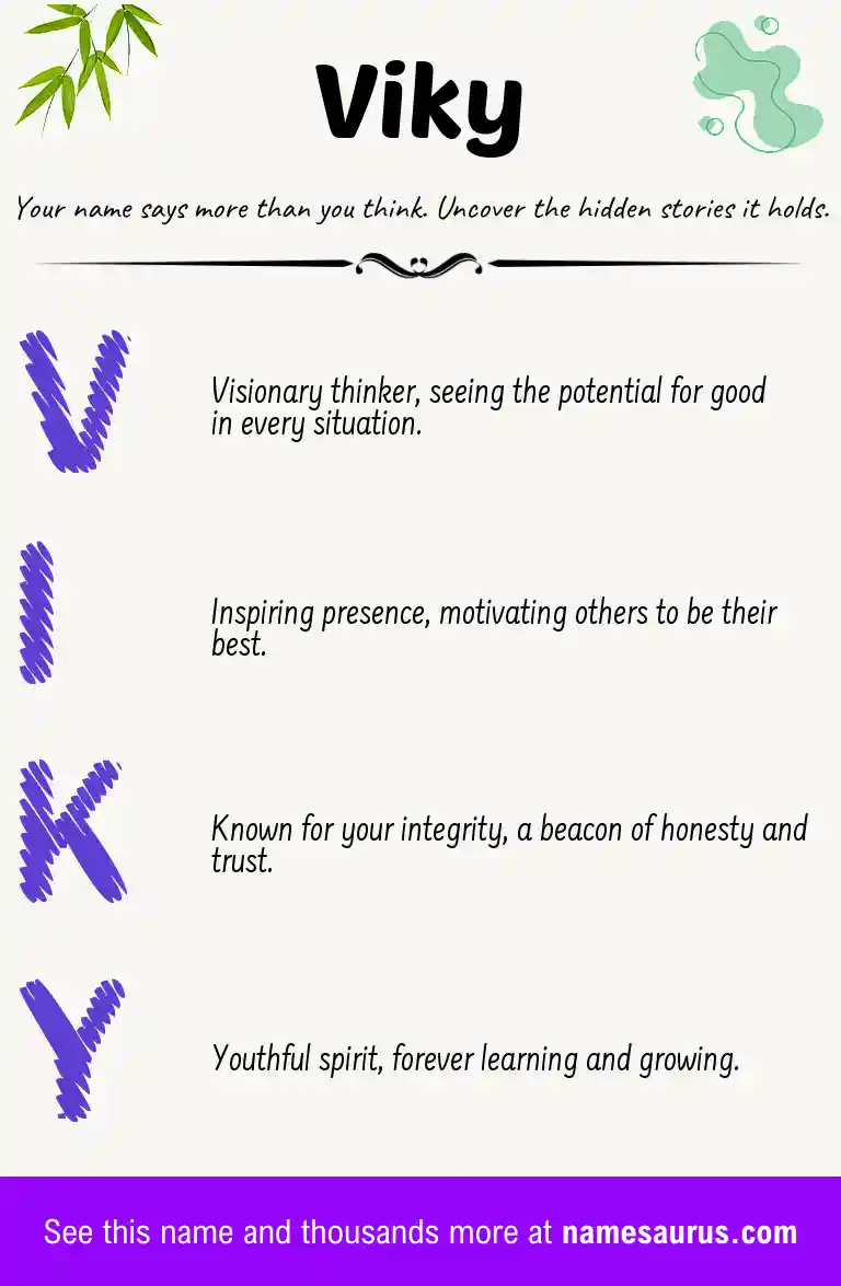 Acrostic poem about Viky.