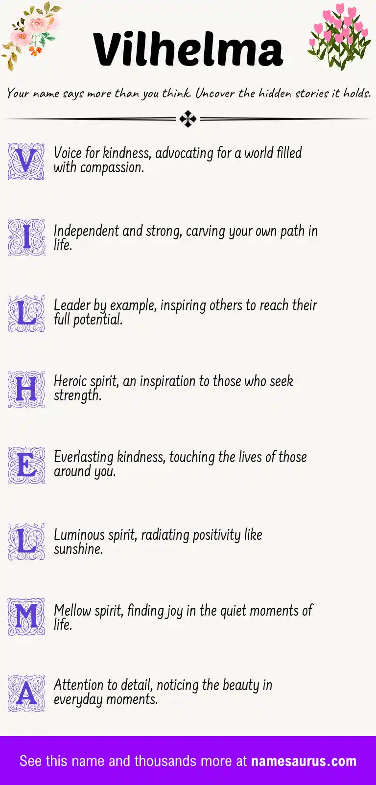 Acrostic poem about Vilhelma.