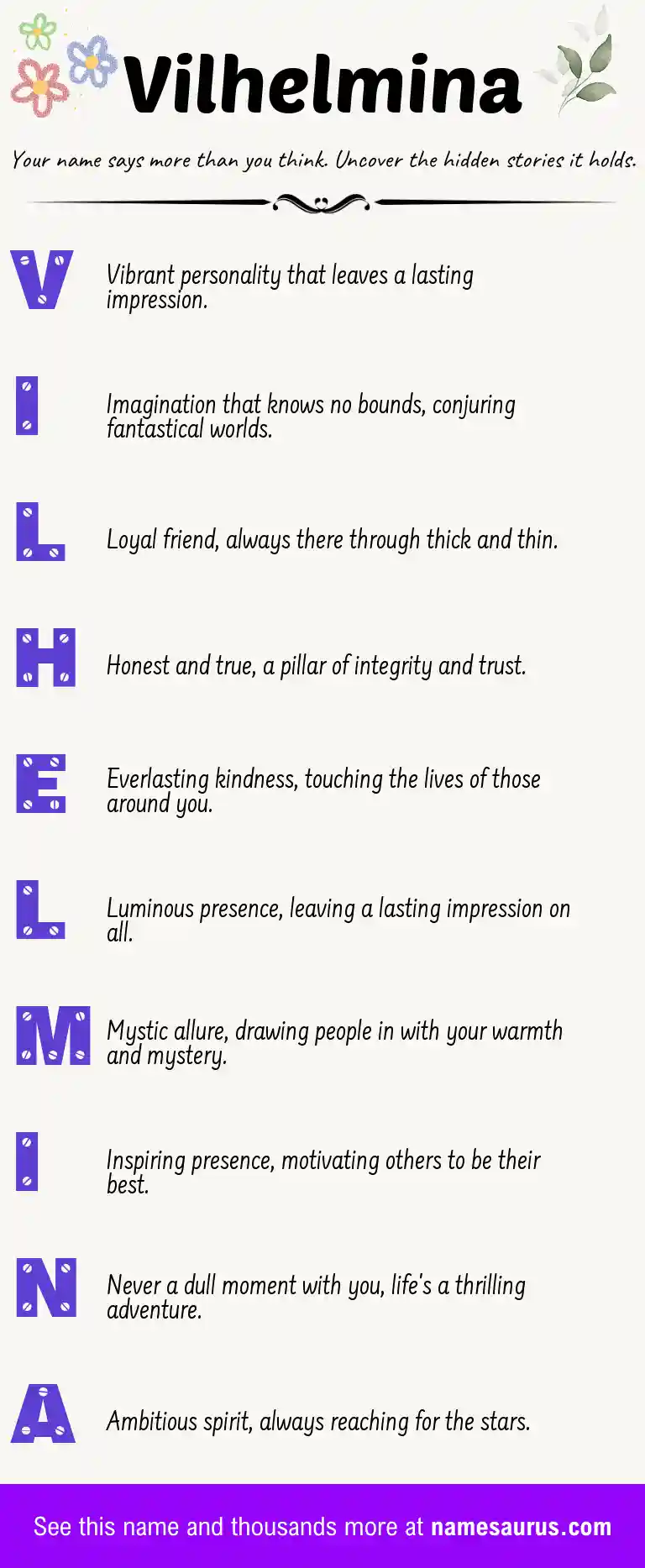 Acrostic poem about Vilhelmina.