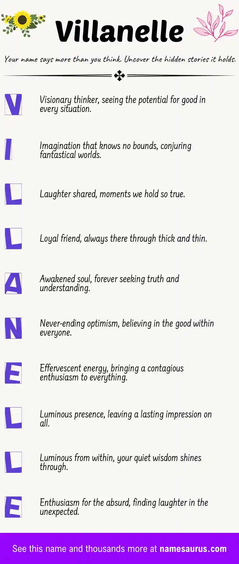 Acrostic poem about Villanelle.