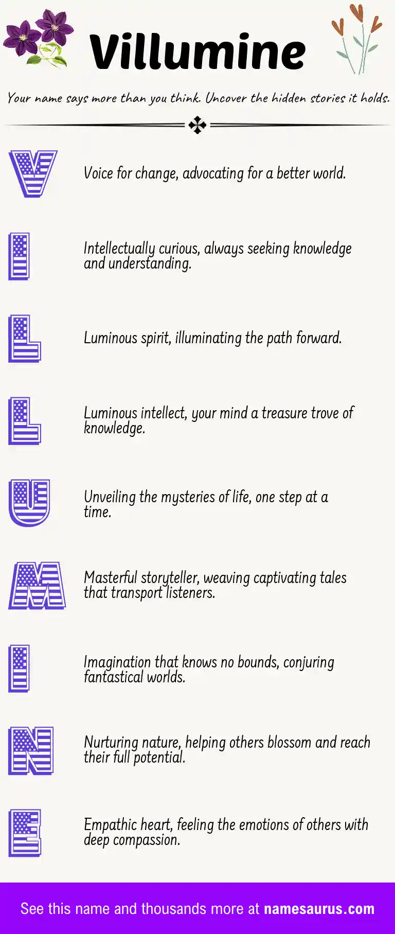 Acrostic poem about Villumine.