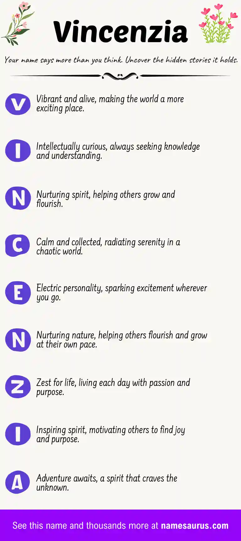 Acrostic poem about Vincenzia.