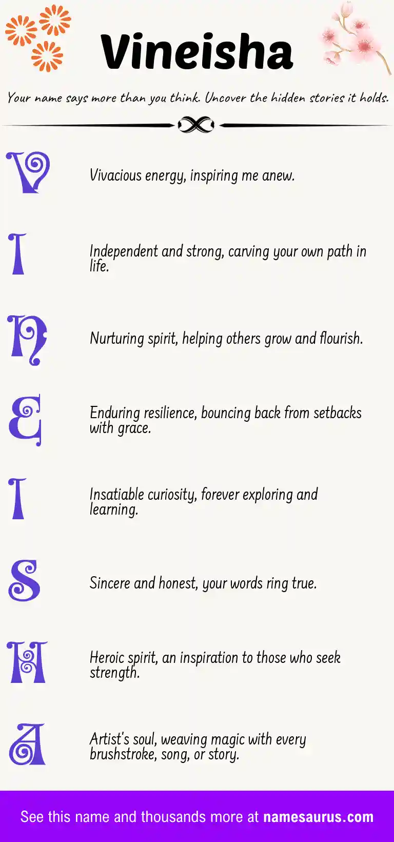 Acrostic poem about Vineisha.