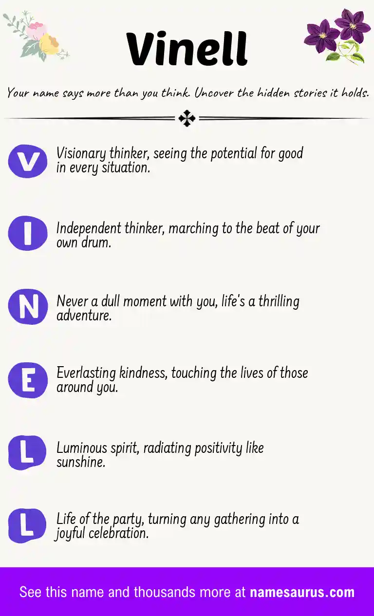 Acrostic poem about Vinell.