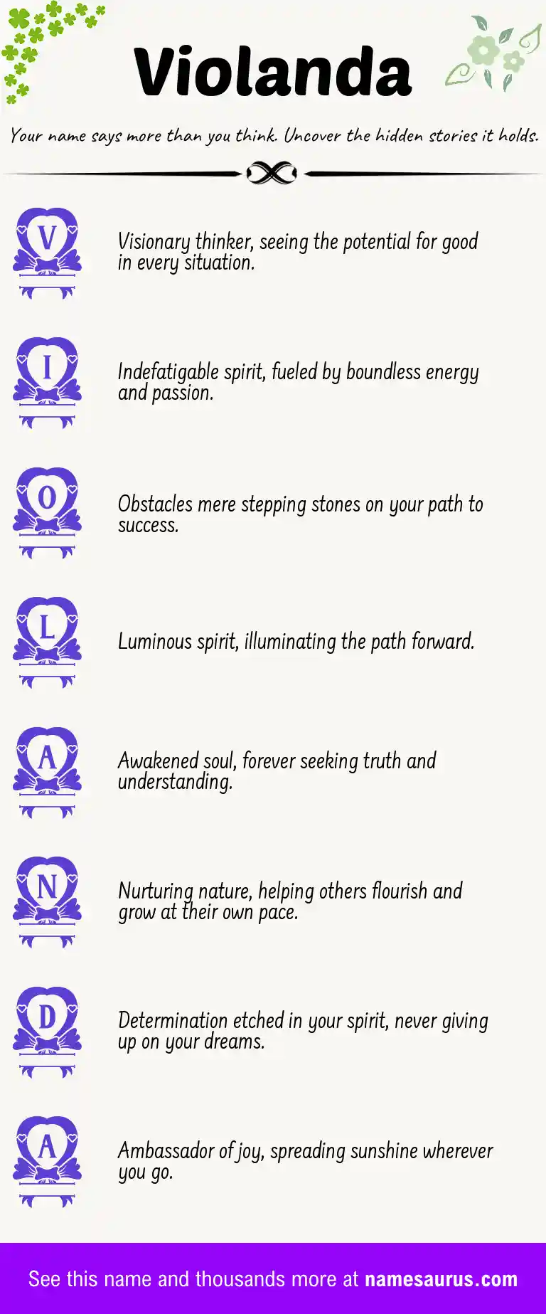 Acrostic poem about Violanda.