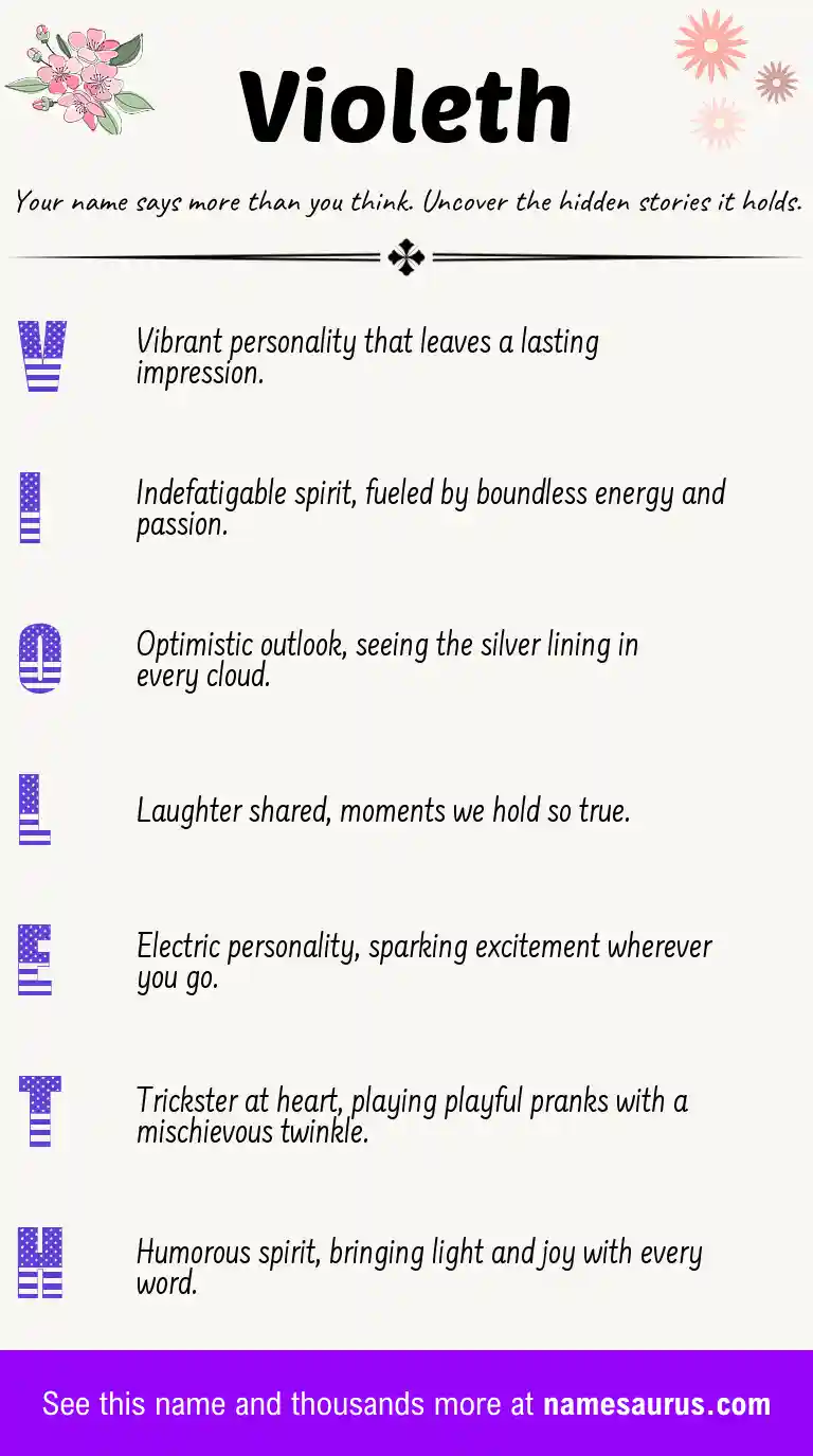 Acrostic poem about Violeth.