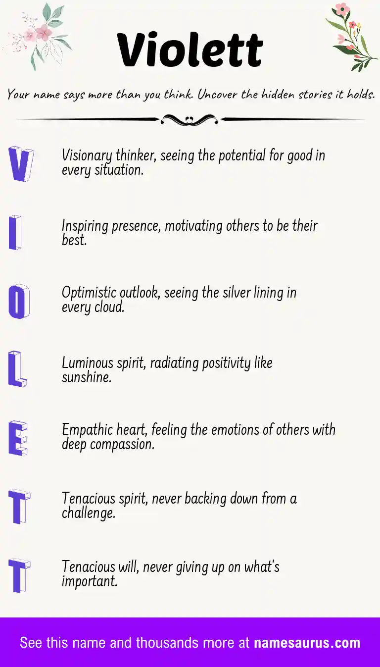 Acrostic poem about Violett.