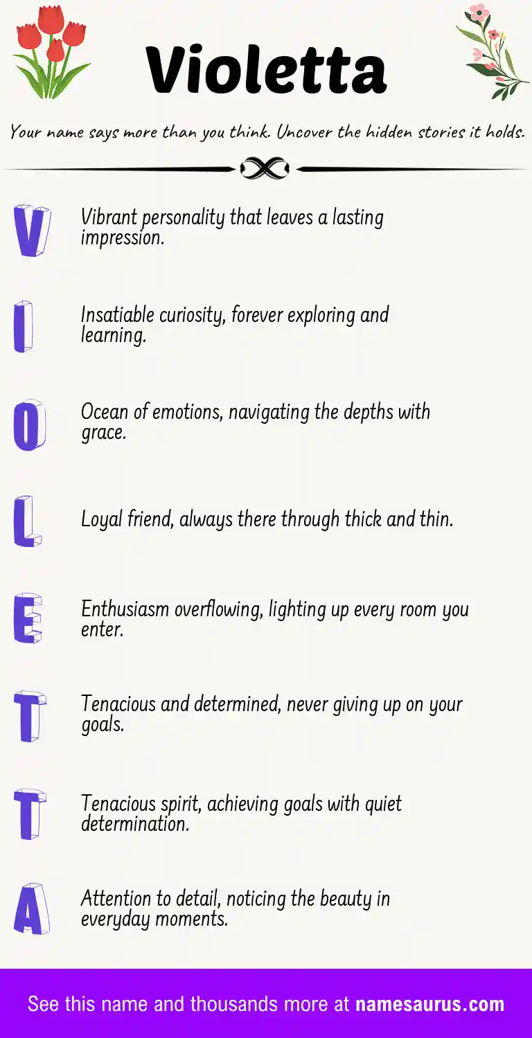 Acrostic poem about Violetta.