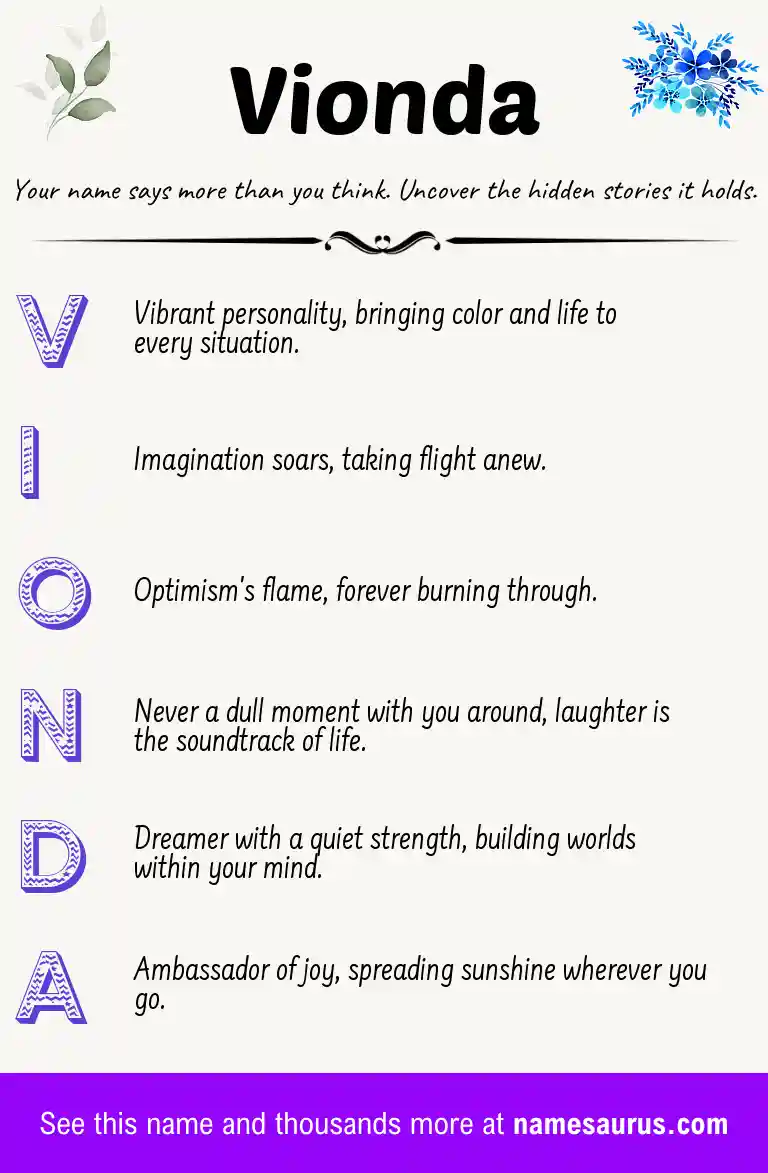 Acrostic poem about Vionda.