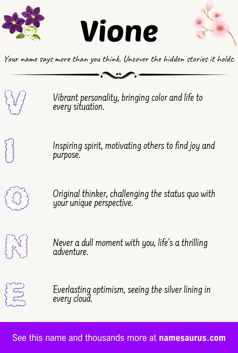 Acrostic poem about Vione.
