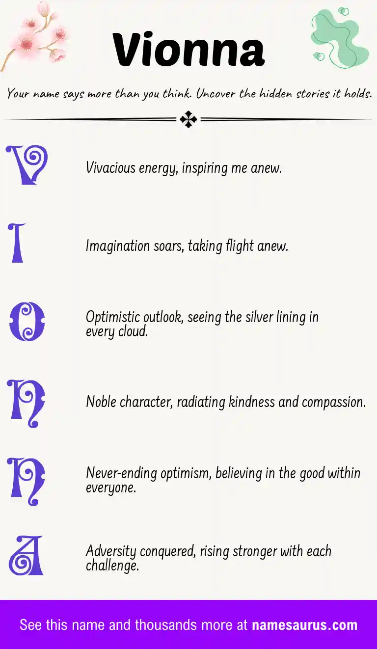 Acrostic poem about Vionna.