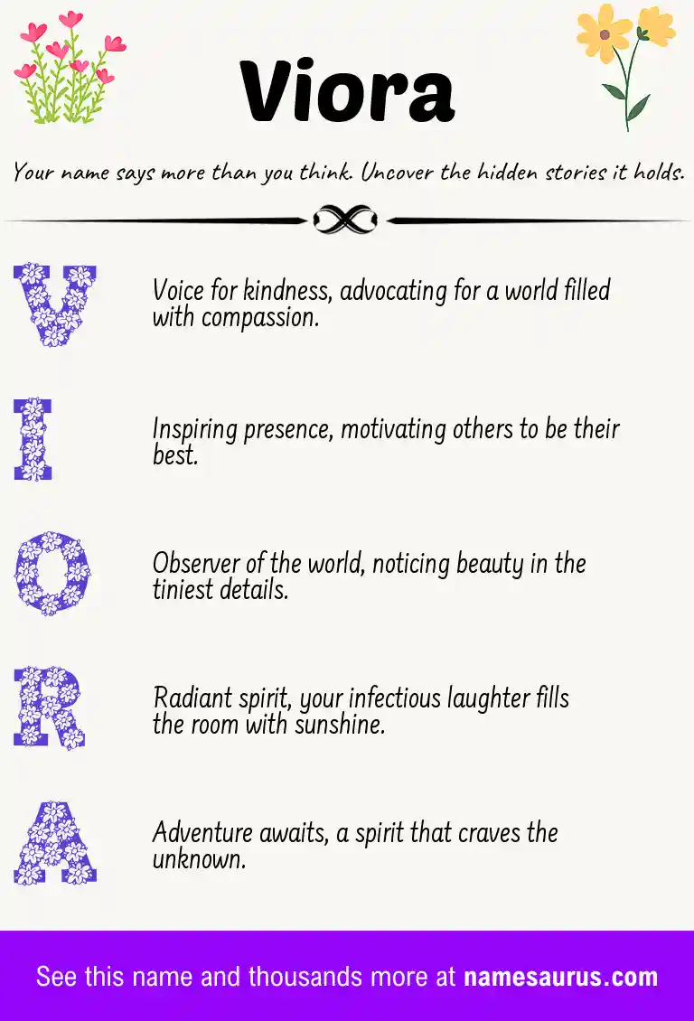Acrostic poem about Viora.