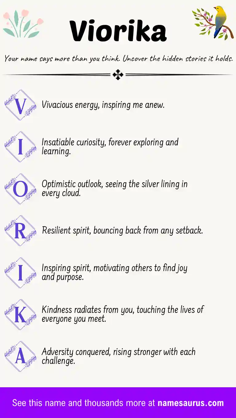 Acrostic poem about Viorika.