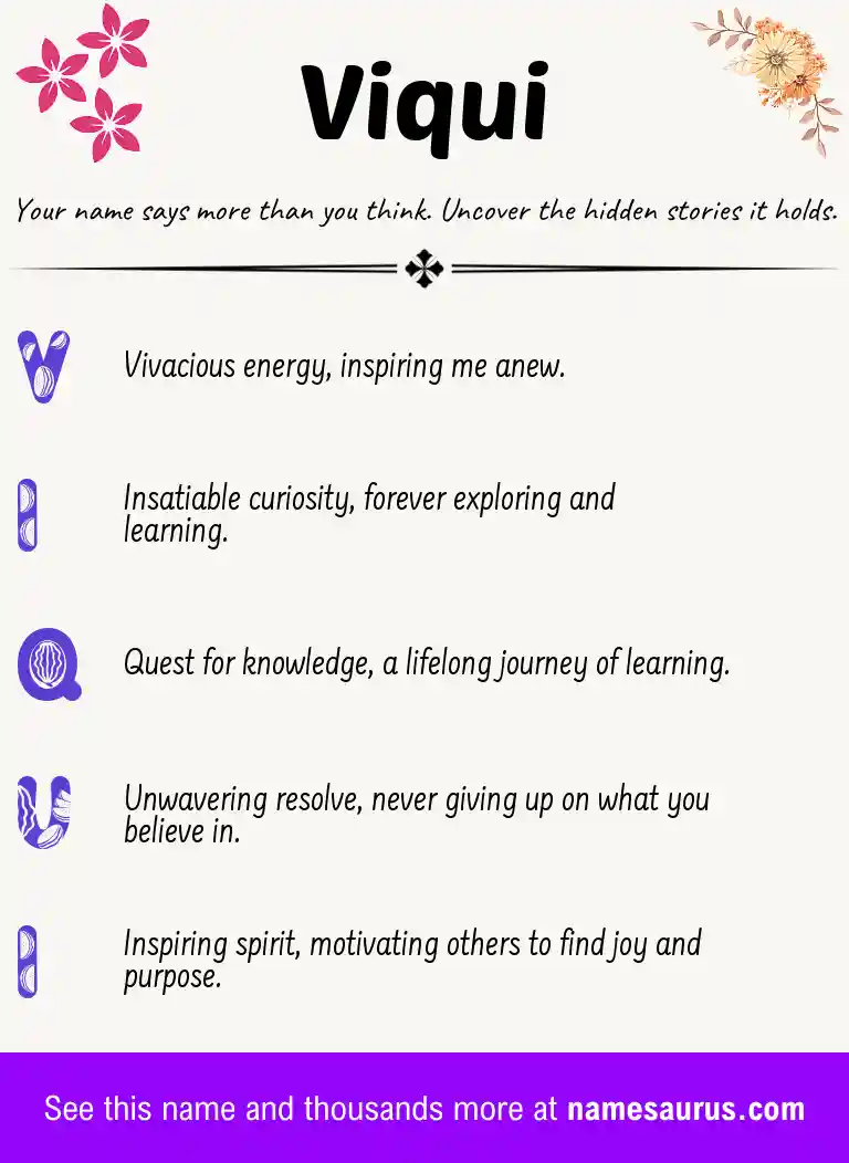 Acrostic poem about Viqui.