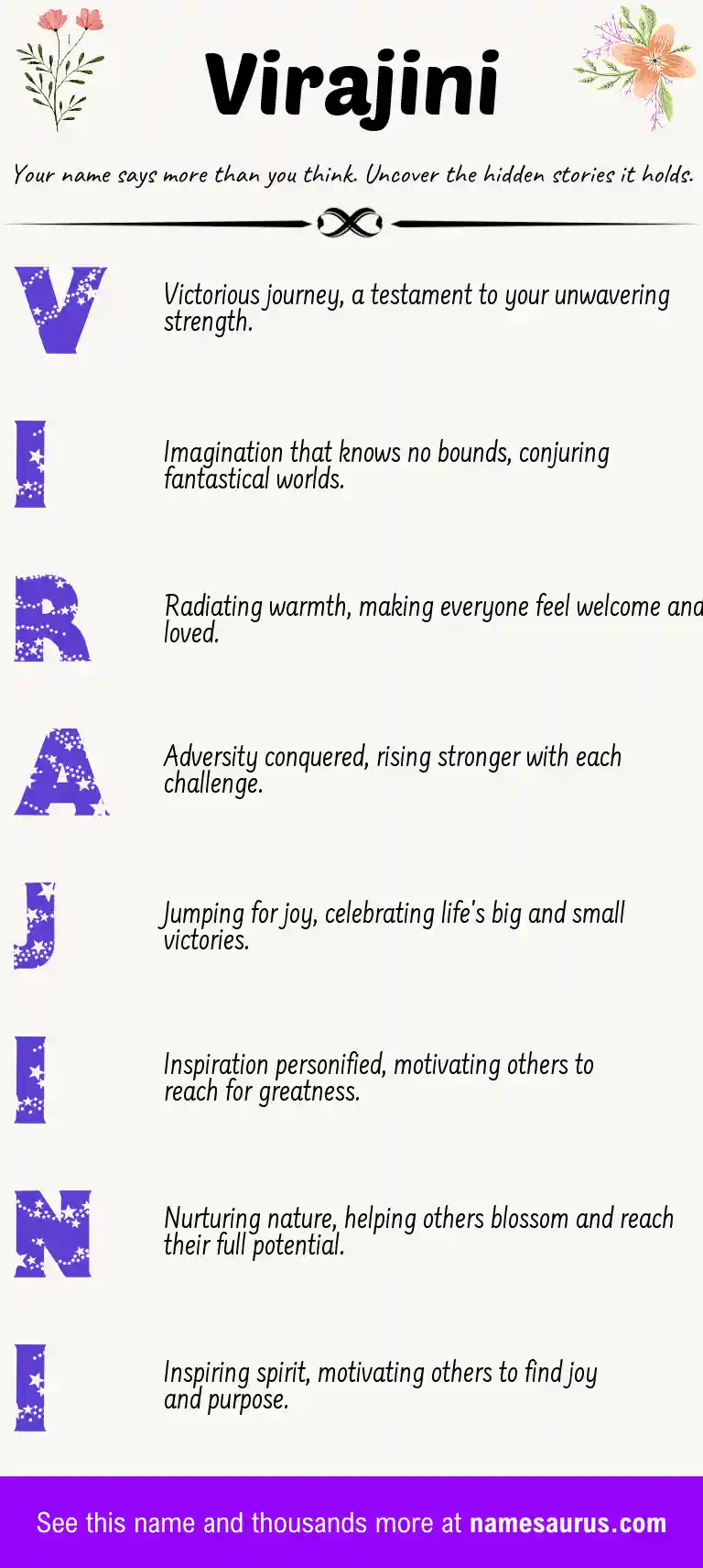 Acrostic poem about Virajini.