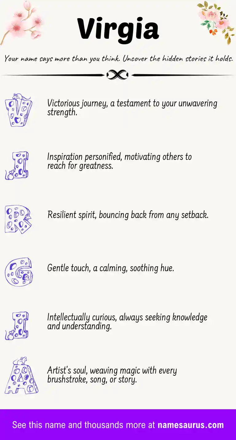 Acrostic poem about Virgia.