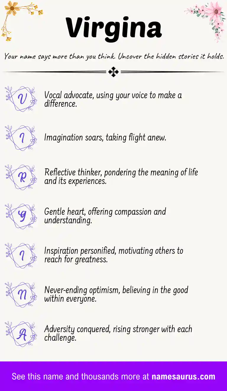 Acrostic poem about Virgina.