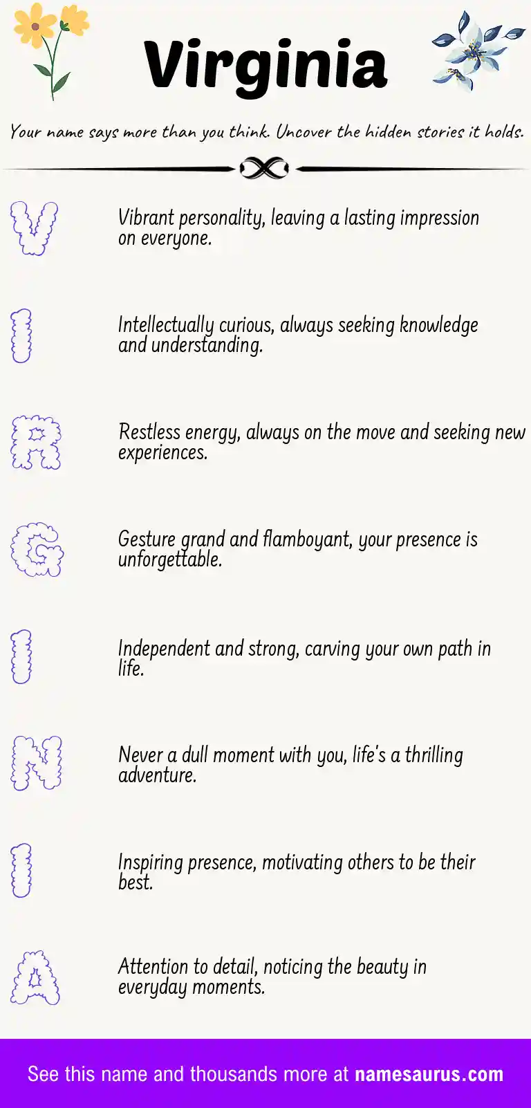 Acrostic poem about Virginia.