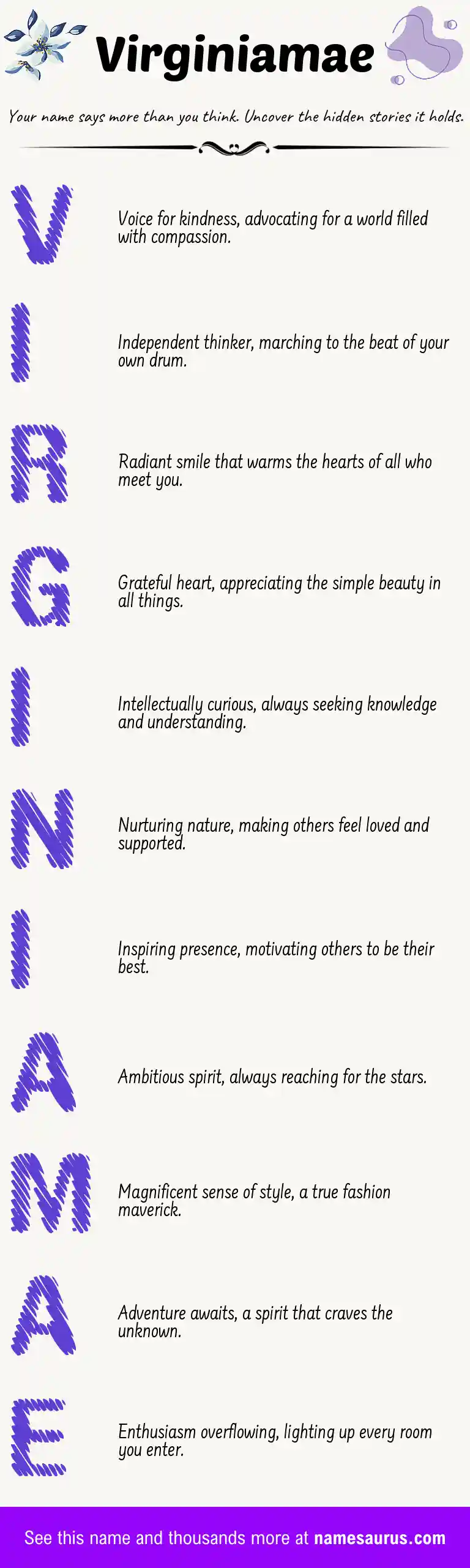 Acrostic poem about Virginiamae.