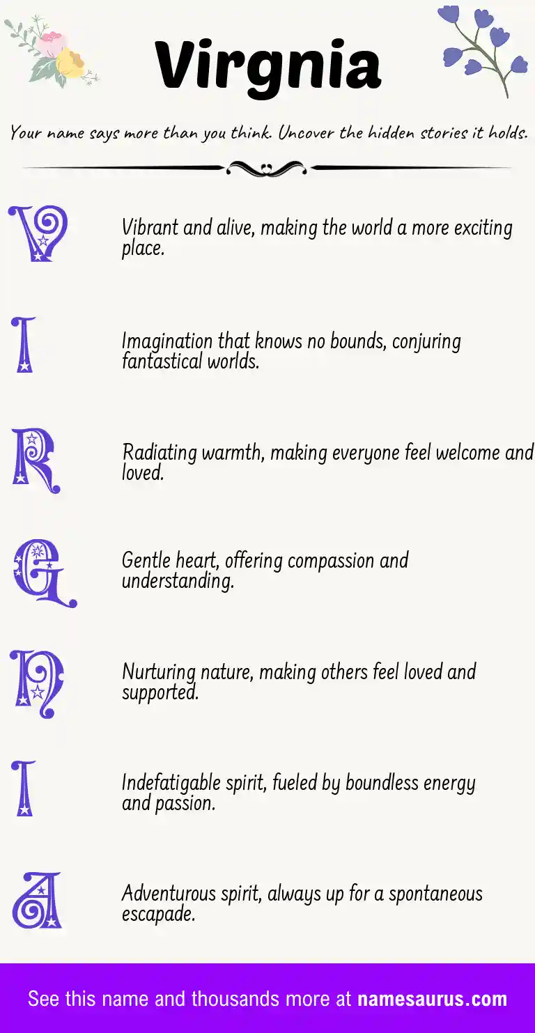 Acrostic poem about Virgnia.
