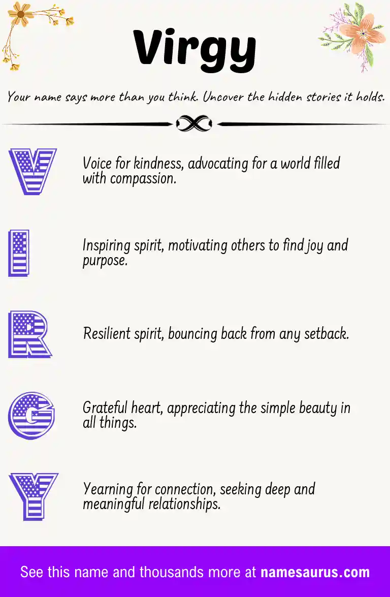 Acrostic poem about Virgy.