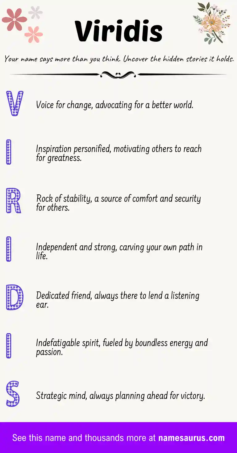 Acrostic poem about Viridis.