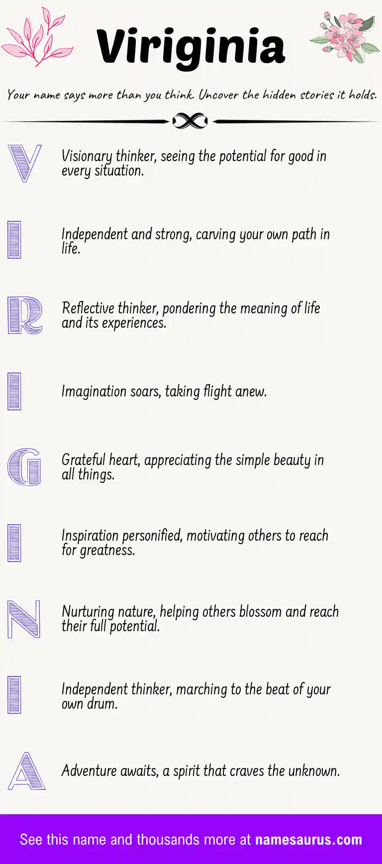 Acrostic poem about Viriginia.