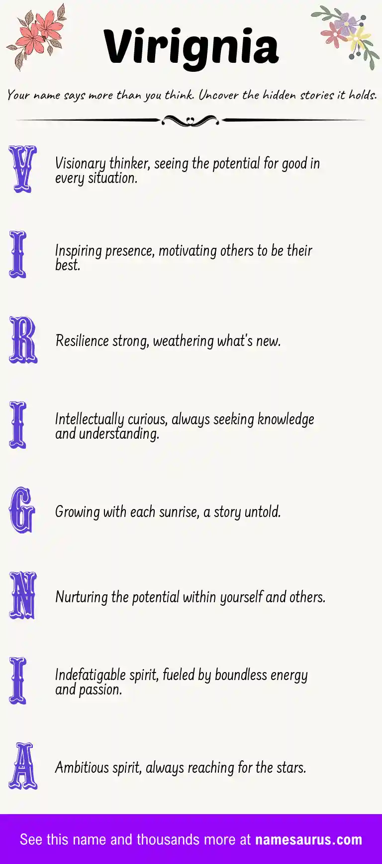 Acrostic poem about Virignia.