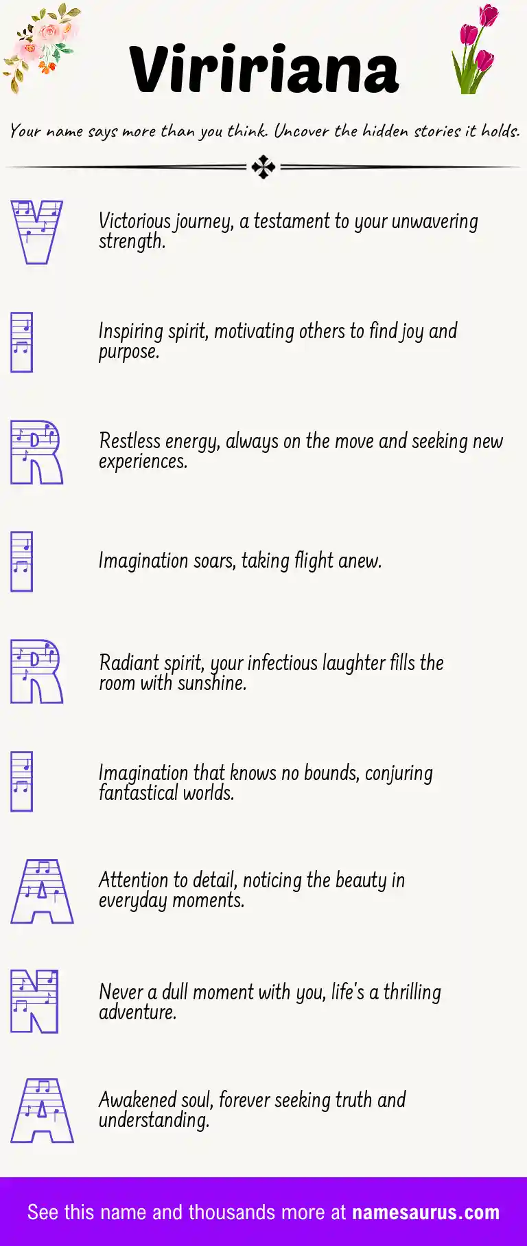 Acrostic poem about Viririana.