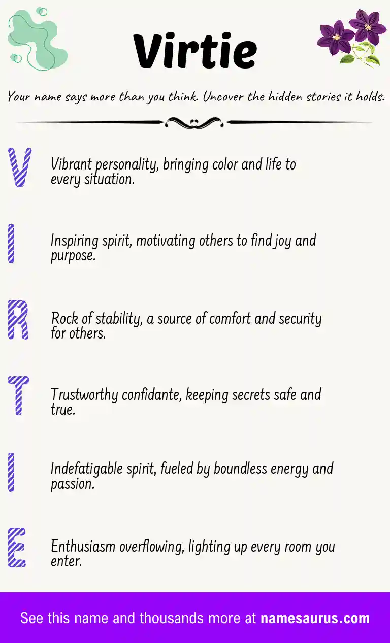 Acrostic poem about Virtie.