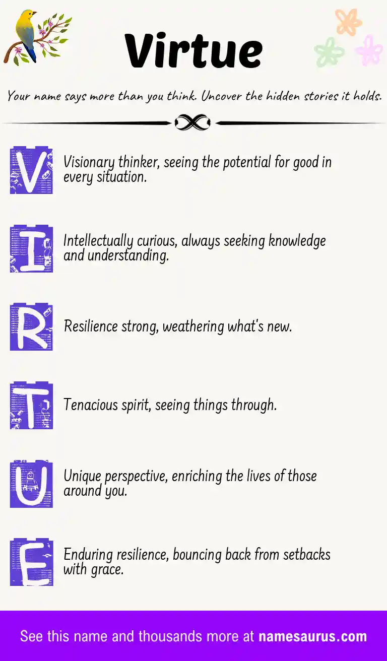 Acrostic poem about Virtue.