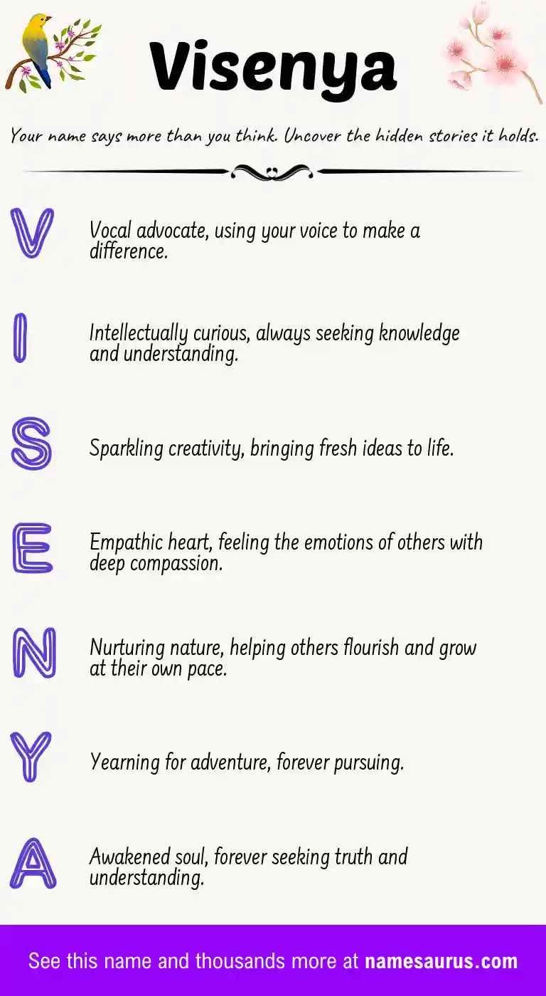 Acrostic poem about Visenya.