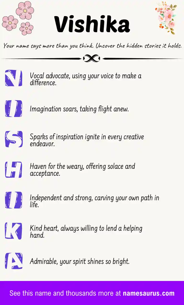 Acrostic poem about Vishika.
