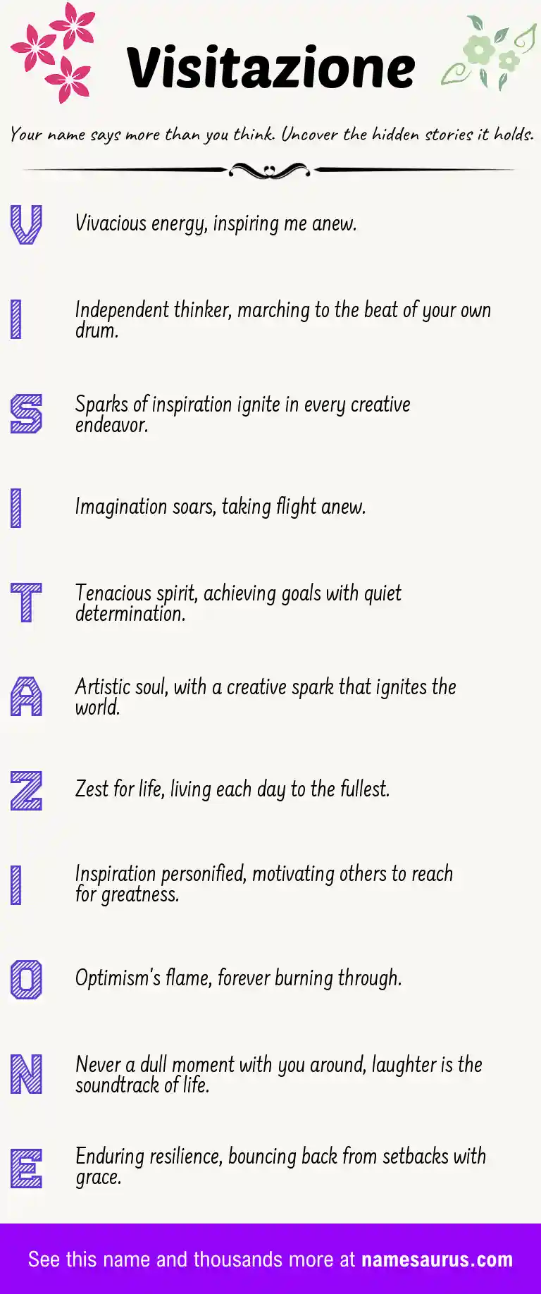 Acrostic poem about Visitazione.