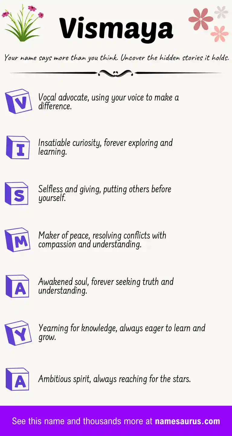 Acrostic poem about Vismaya.
