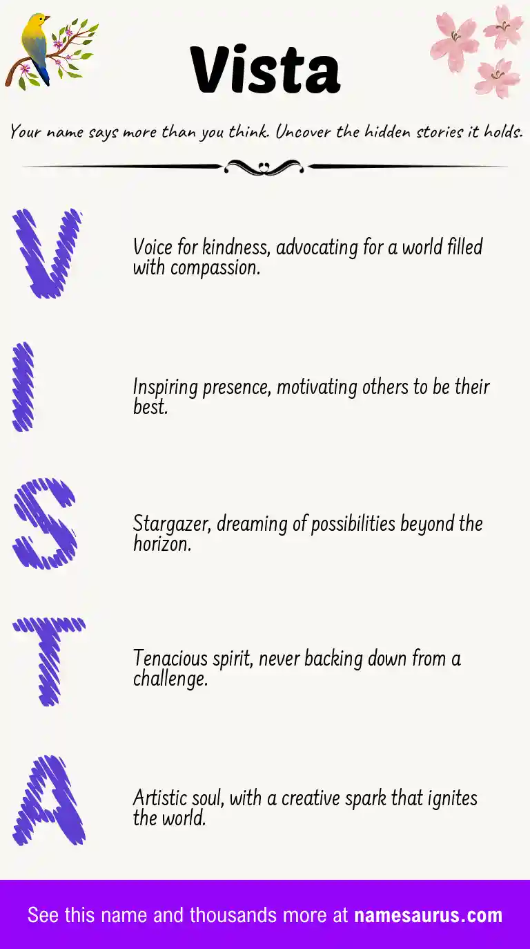 Acrostic poem about Vista.