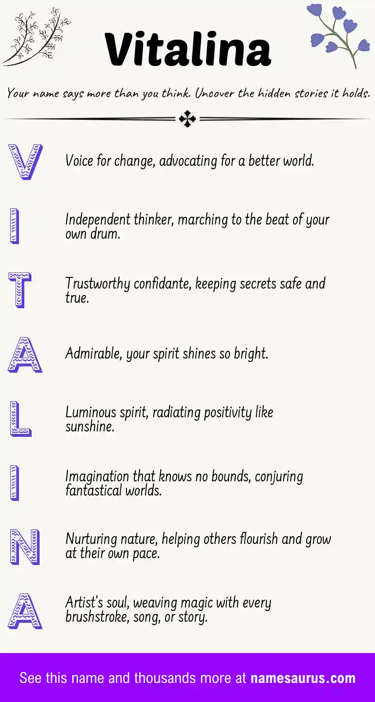 Acrostic poem about Vitalina.