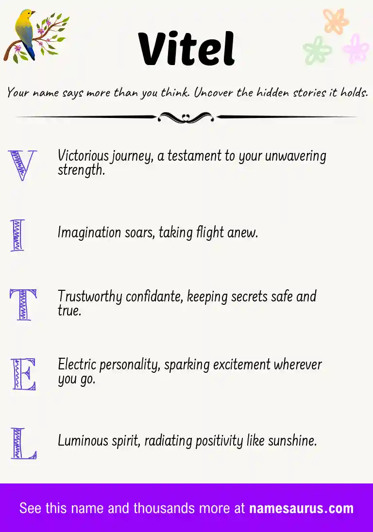 Acrostic poem about Vitel.