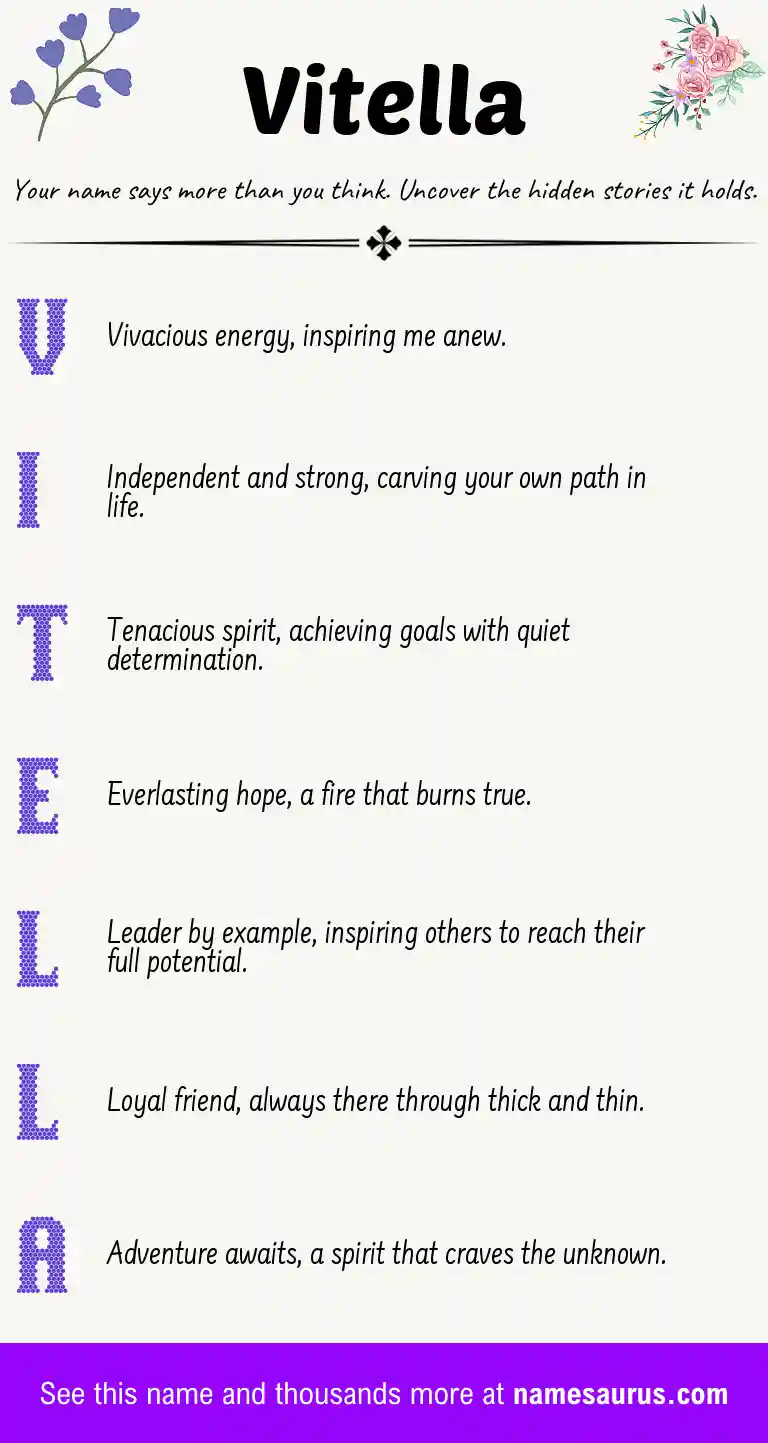 Acrostic poem about Vitella.