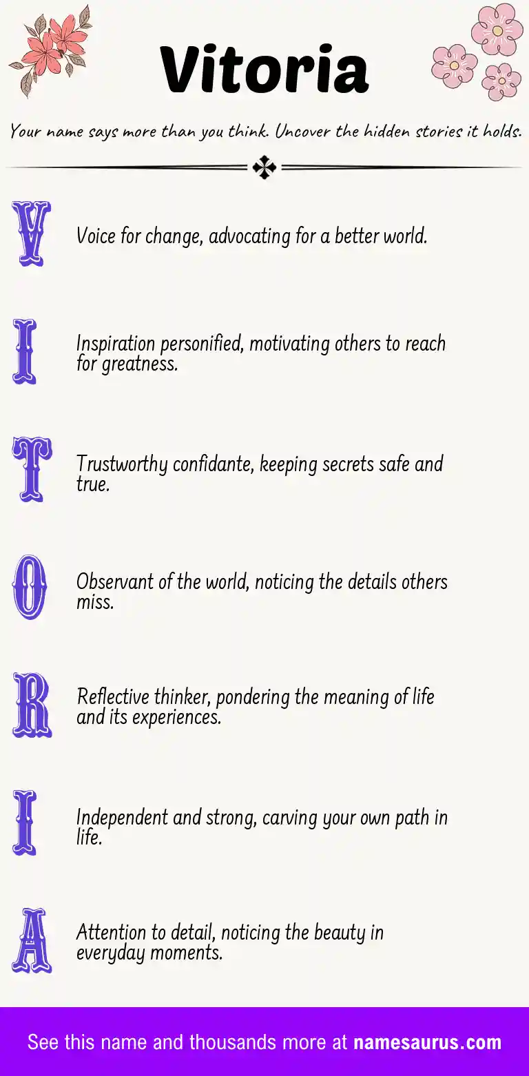Acrostic poem about Vitoria.