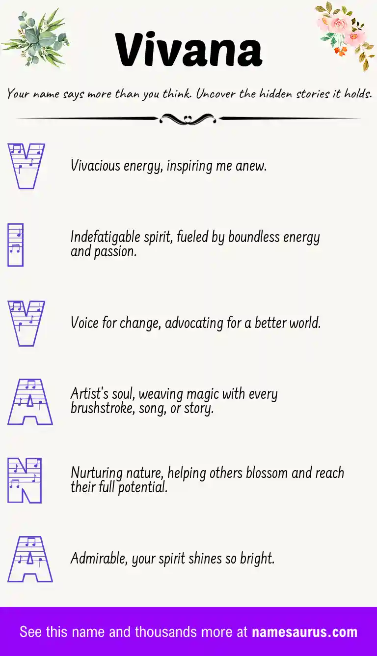 Acrostic poem about Vivana.