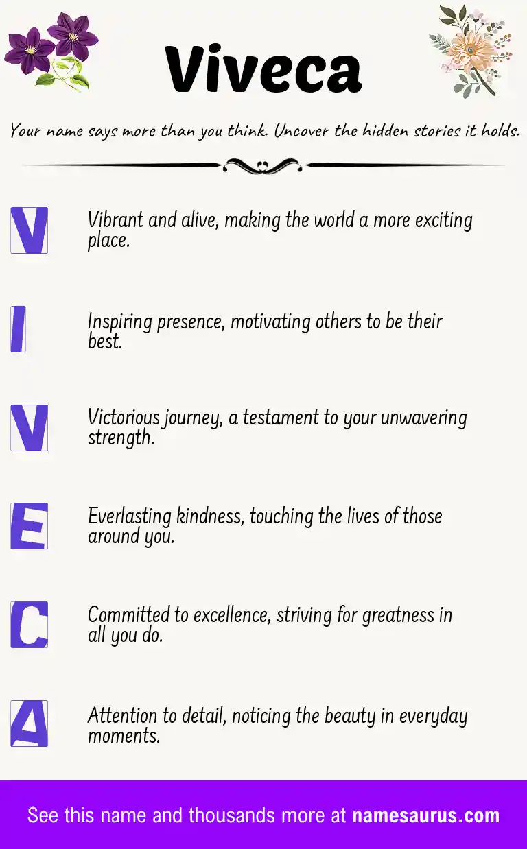 Acrostic poem about Viveca.
