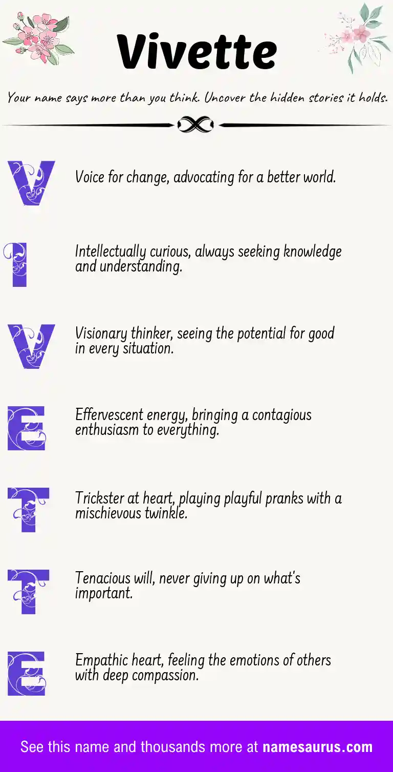 Acrostic poem about Vivette.