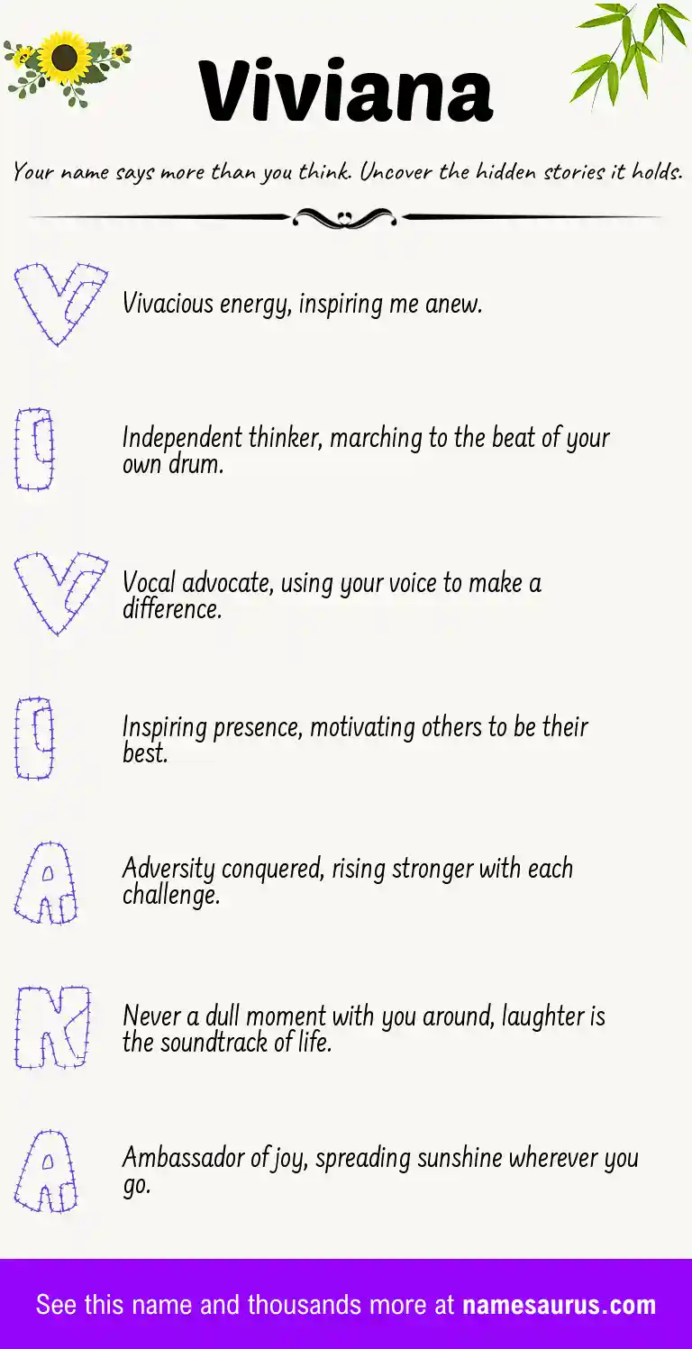 Acrostic poem about Viviana.