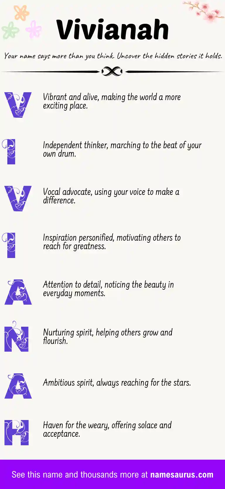 Acrostic poem about Vivianah.